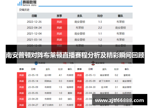 南安普顿对阵布莱顿直播赛程分析及精彩瞬间回顾